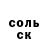 Alpha PVP Соль Alisa Panarad